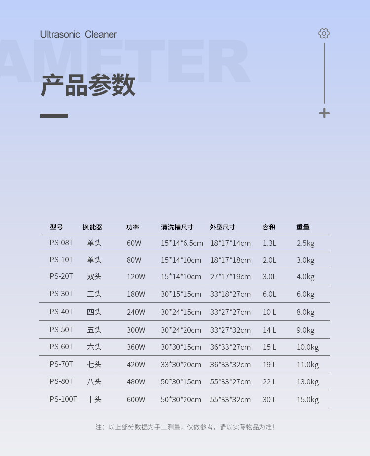 超聲波清洗機詳情頁不銹鋼【中文版】_15