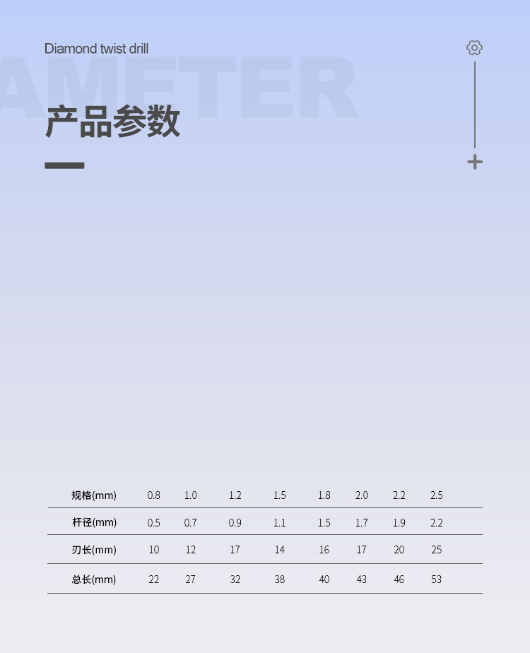 直柄金剛砂麻花鉆【詳情頁中英文】_13