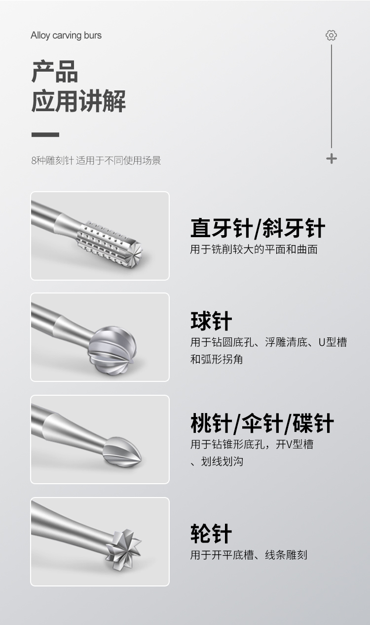 合金牙針【中英】_08