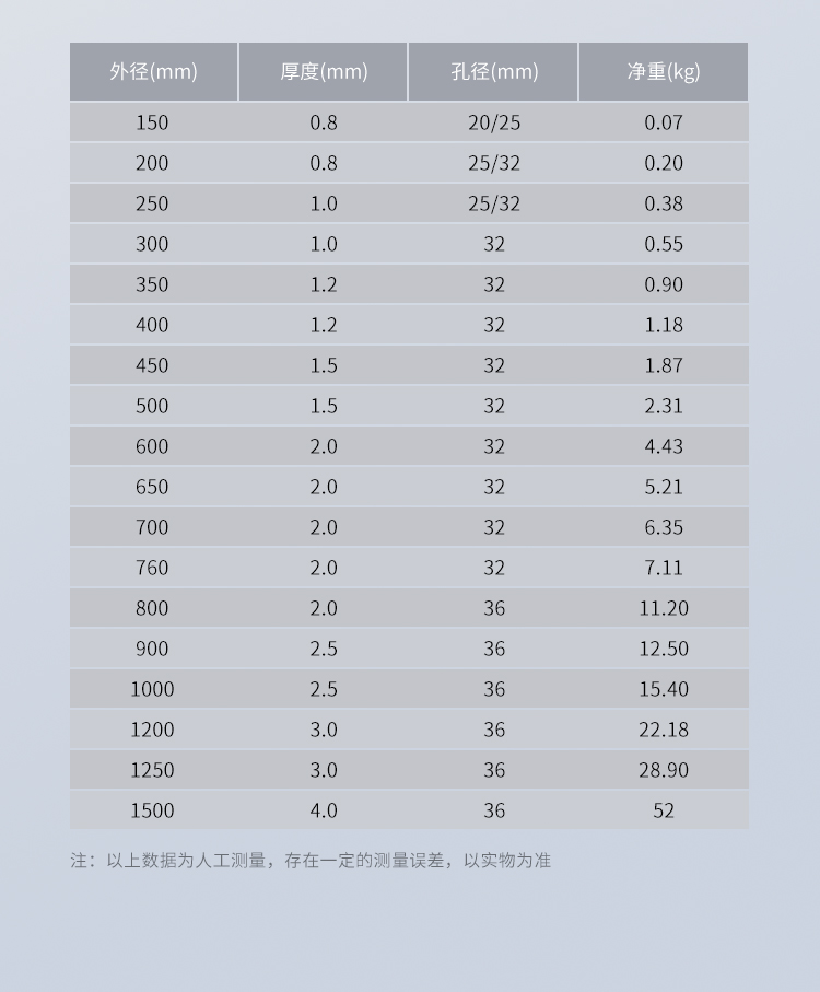 直牙切片【中文詳情頁】_08