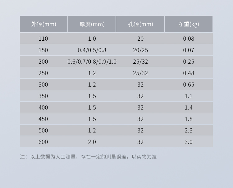 無牙切片【中文詳情頁】_10