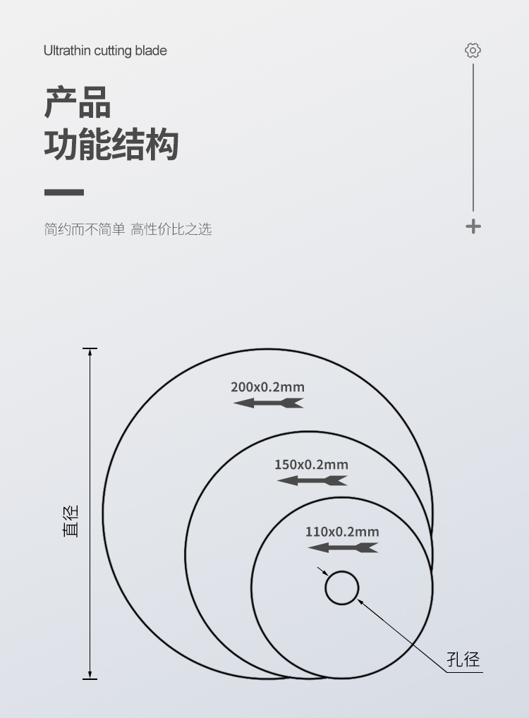 斜牙切片【中文詳情頁】_08