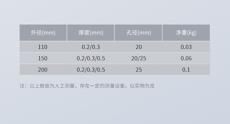 斜牙切片【中文詳情頁】_09