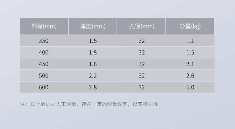合金切片【中文詳情頁】_11
