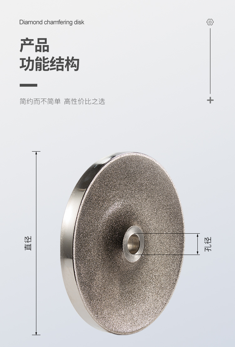 金剛倒角砂輪【中文詳情頁】_08