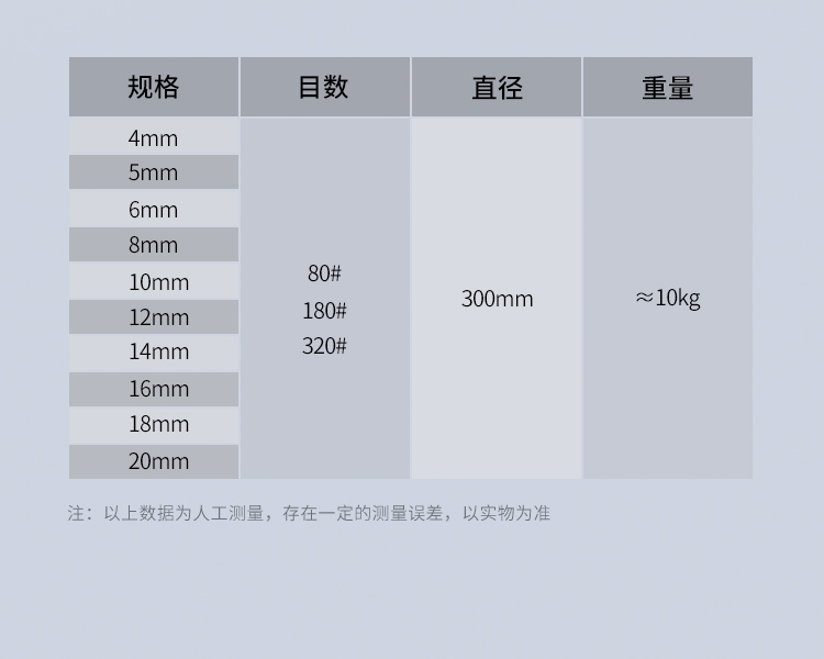 單驅動磨珠盤【中文詳情頁】_11
