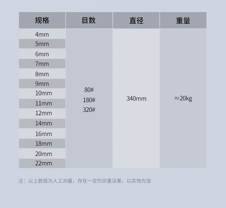 精磨圓珠盤【中文詳情頁】_11