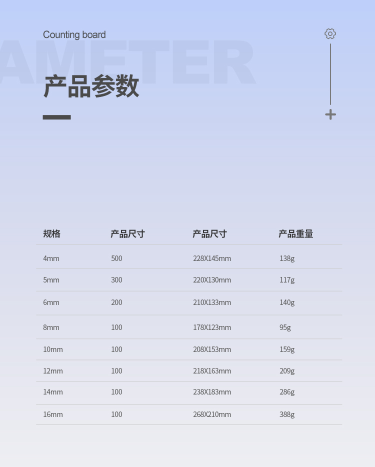 數珠板詳情頁【修改】_14