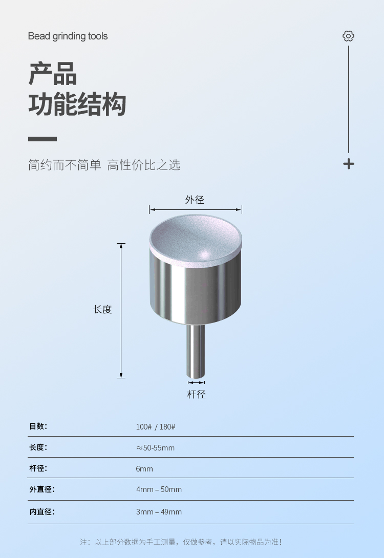 中英文詳情頁_11