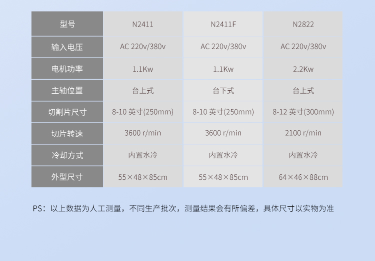 手工開(kāi)料機(jī)詳情頁(yè)【修改版2】_09