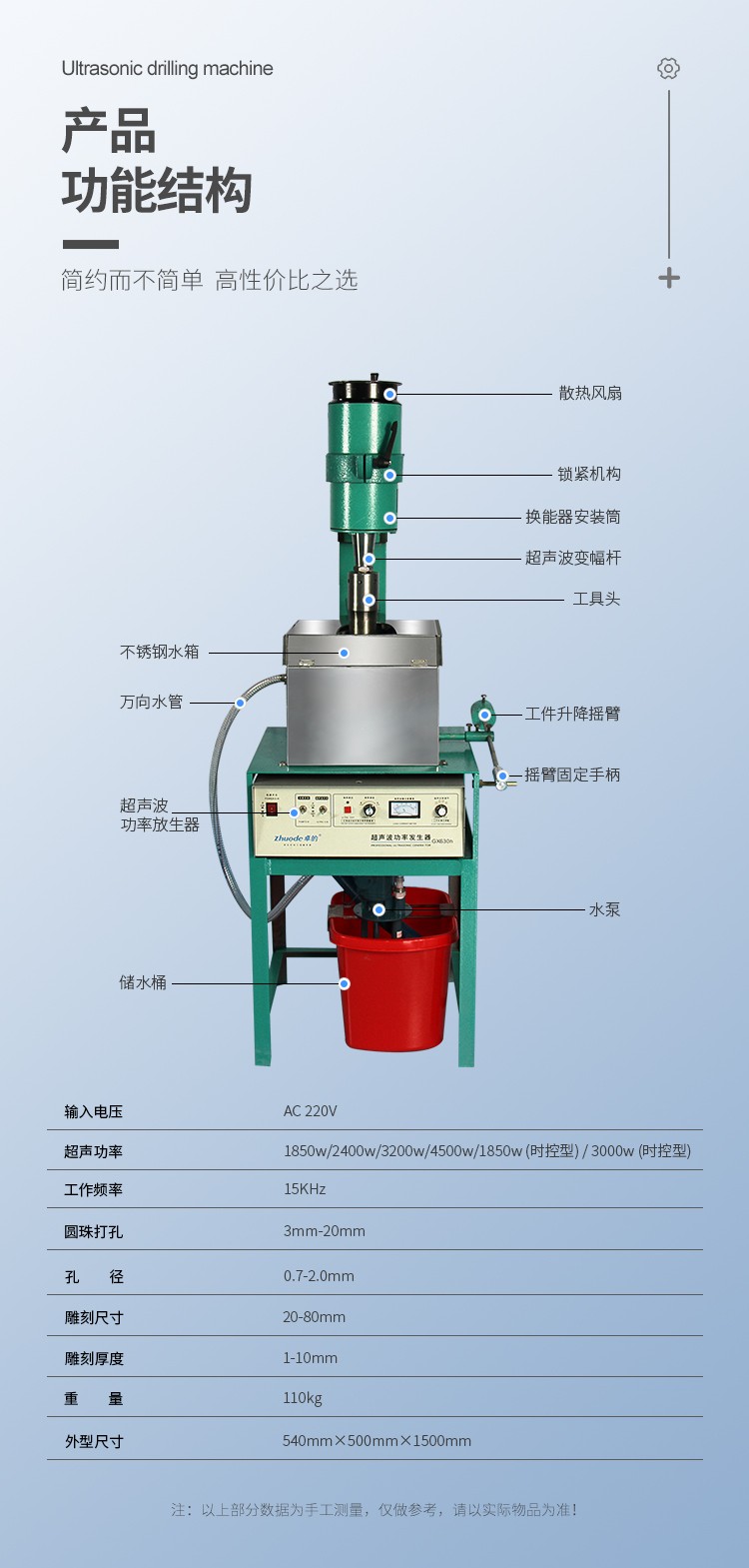 超聲波打孔機(jī)中文詳情頁_10
