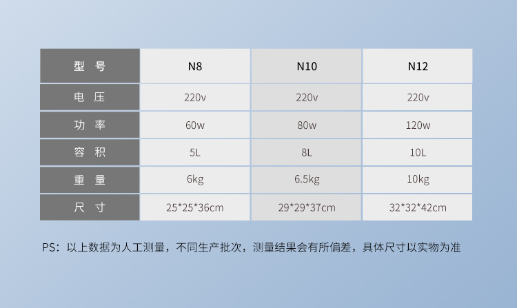 小型鼓型拋光中文詳情頁_09