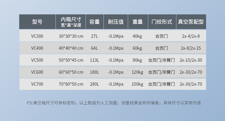 中英文詳情頁_08
