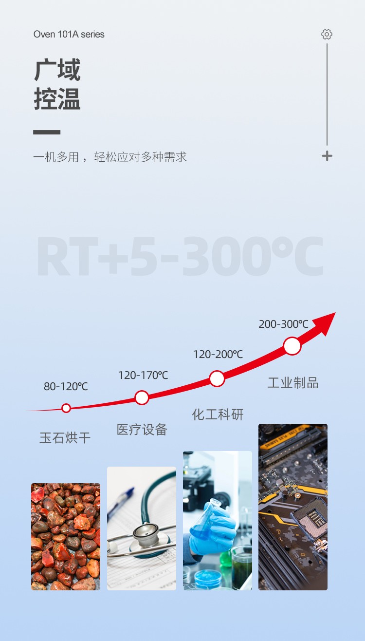 恒溫箱詳情頁-101_09