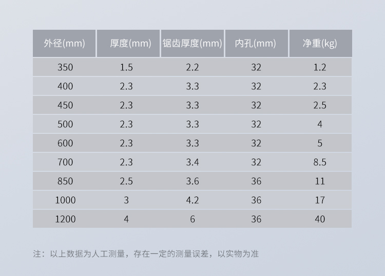 銅牙切片【中文詳情頁】_10