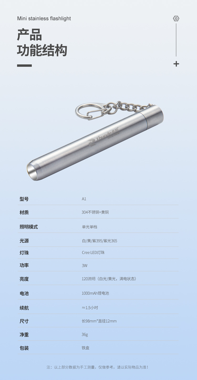 中文詳情頁_09