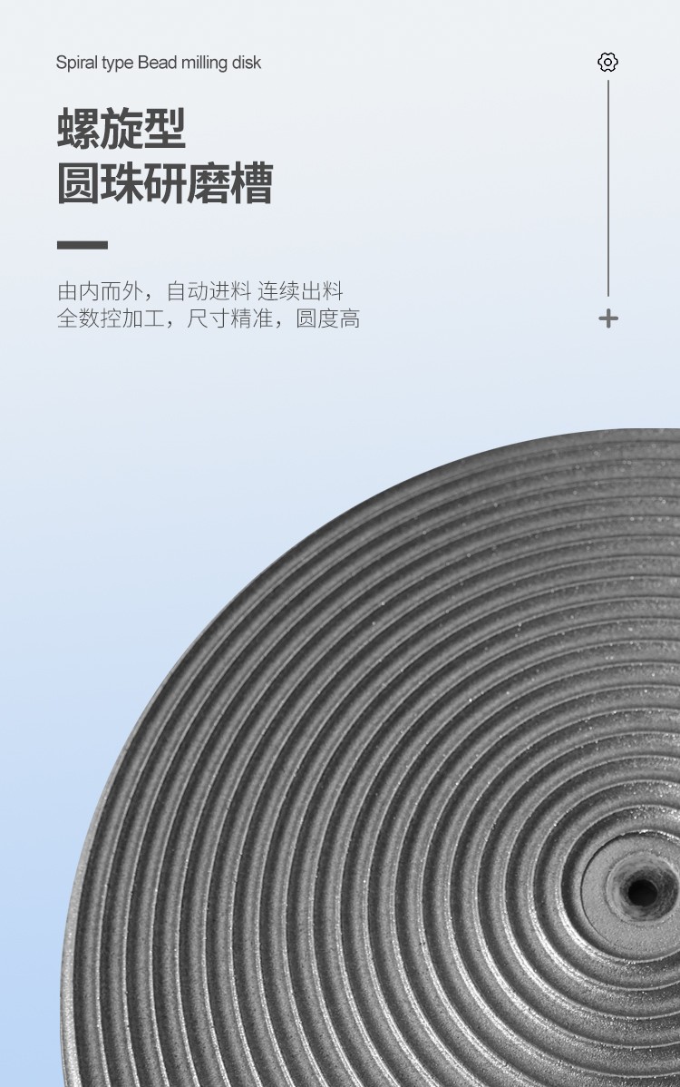 旋磨珠盤【中文詳情頁】_03