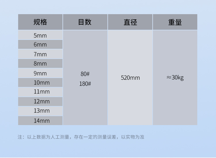 旋磨珠盤【中文詳情頁】_10