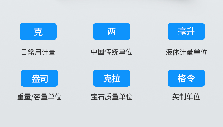 中英文詳情頁_05