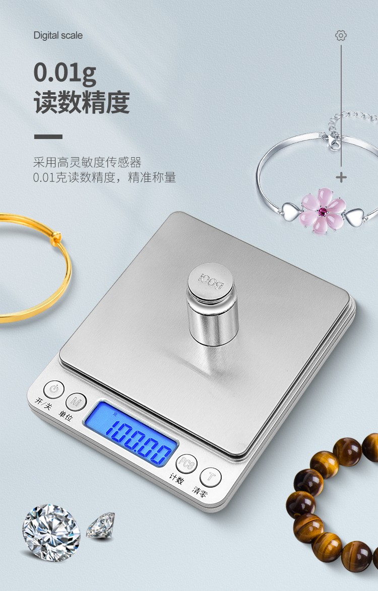 中英文詳情頁_03