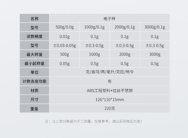 中英文詳情頁_13