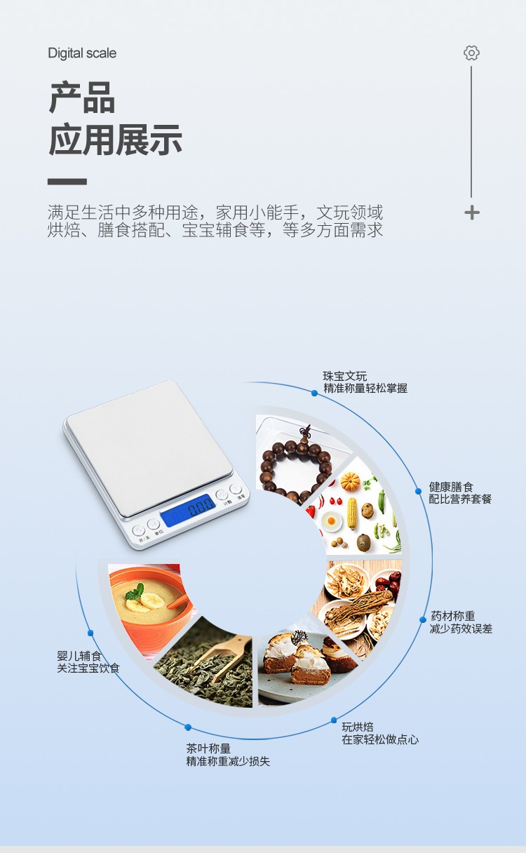 中英文詳情頁_14