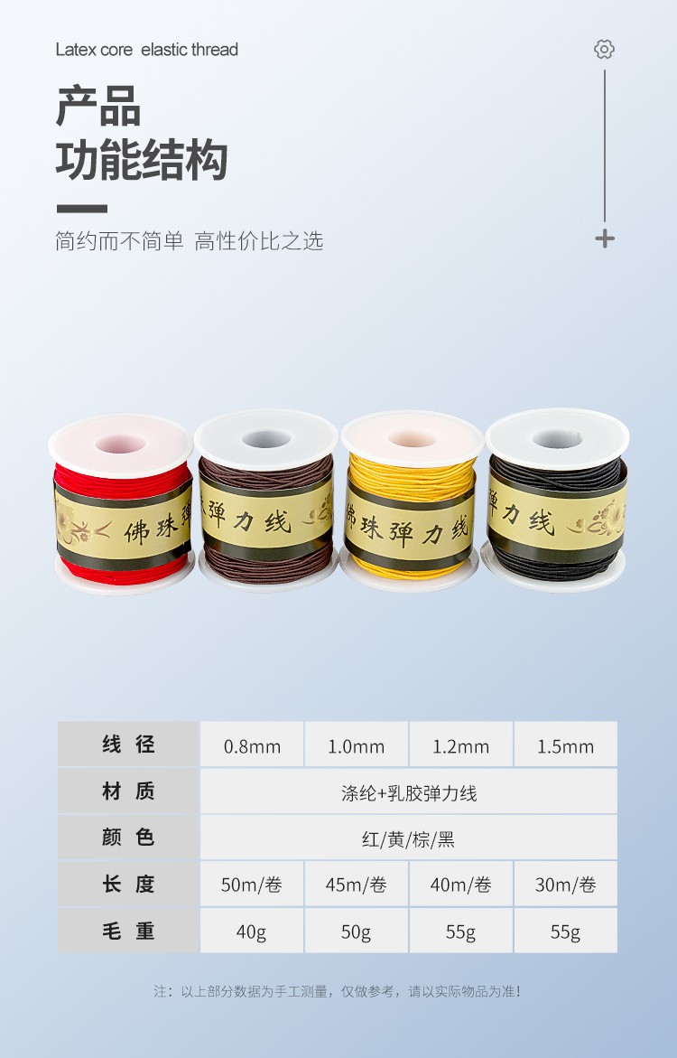 佛珠彈力線詳情頁【修改】_08