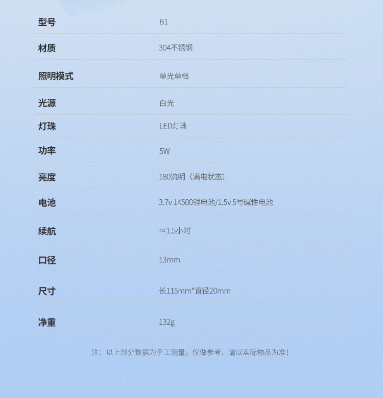 B1-單光源電筒_10